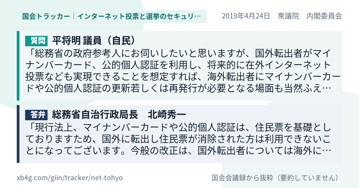 質問と答弁のカード