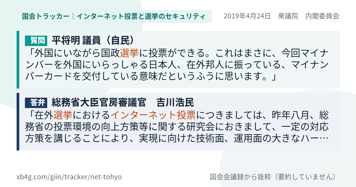 質問と答弁のカード