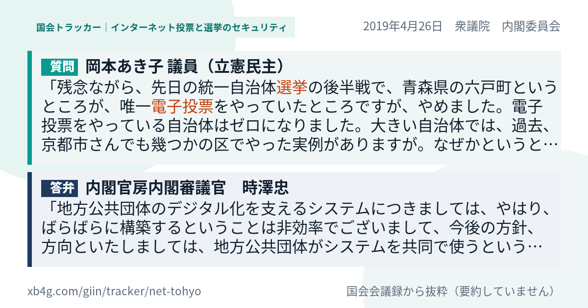 質問と答弁のカード