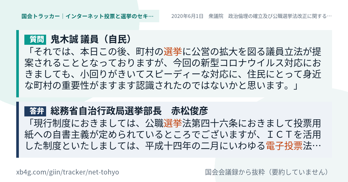 質問と答弁のカード