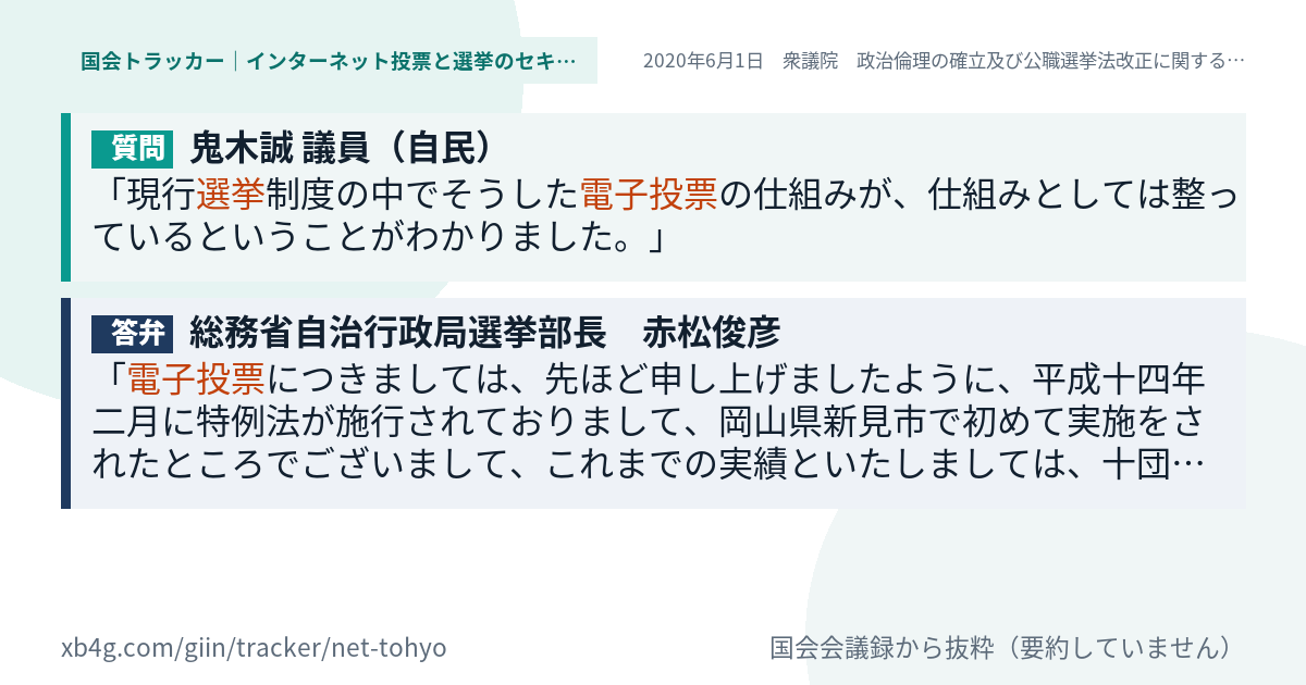 質問と答弁のカード