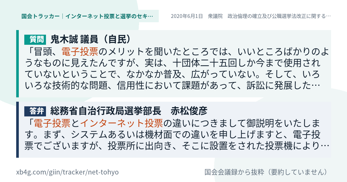 質問と答弁のカード