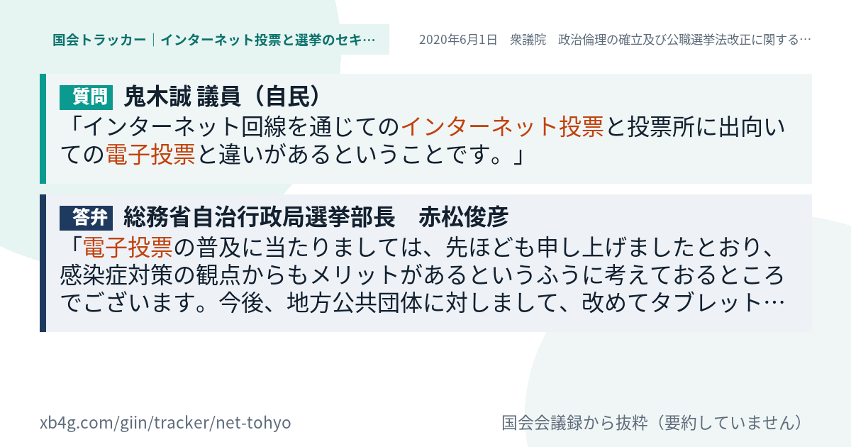 質問と答弁のカード