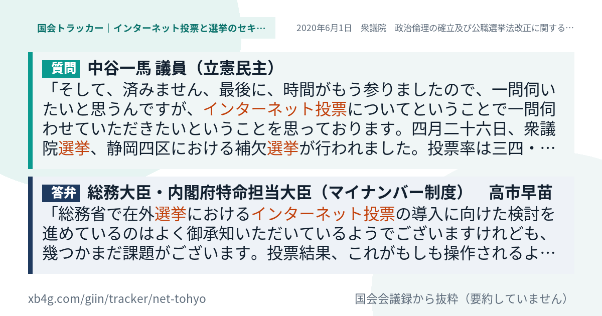 質問と答弁のカード