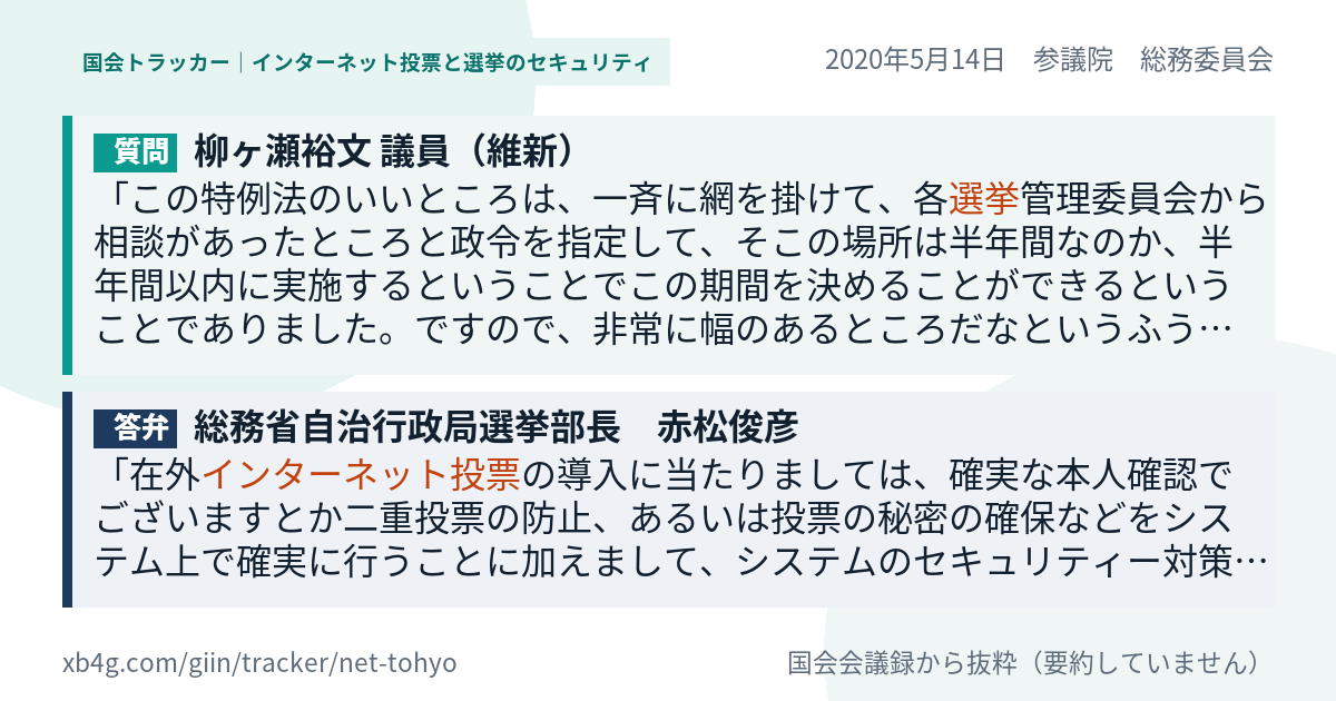 質問と答弁のカード