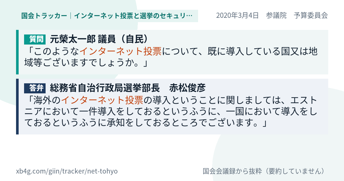 質問と答弁のカード