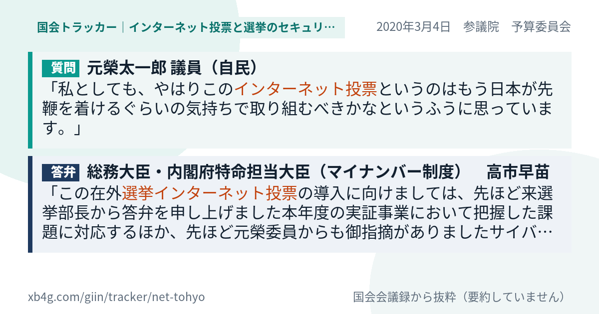 質問と答弁のカード