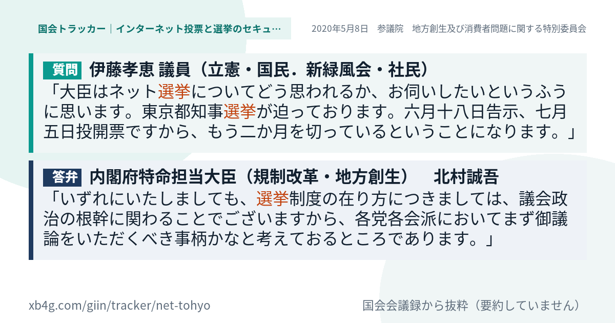 質問と答弁のカード