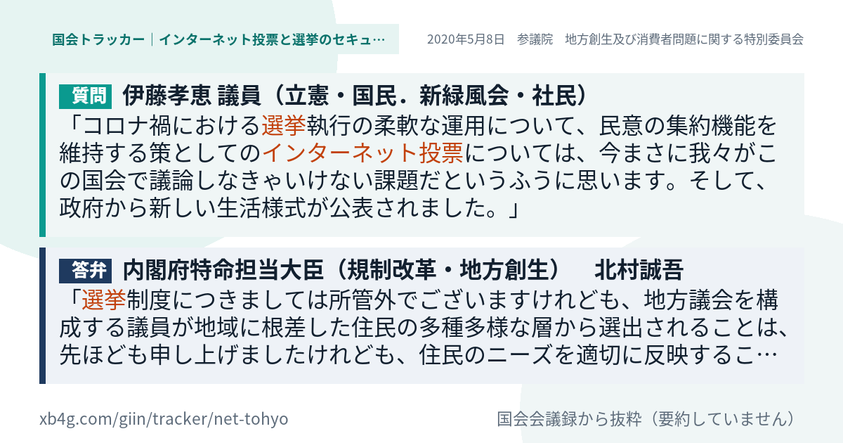 質問と答弁のカード