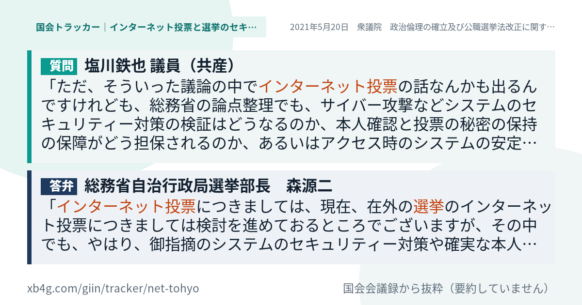 質問と答弁のカード