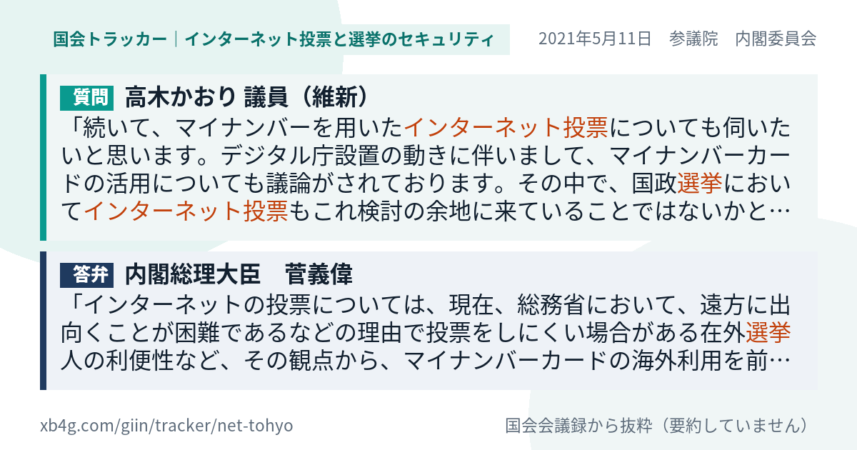 質問と答弁のカード