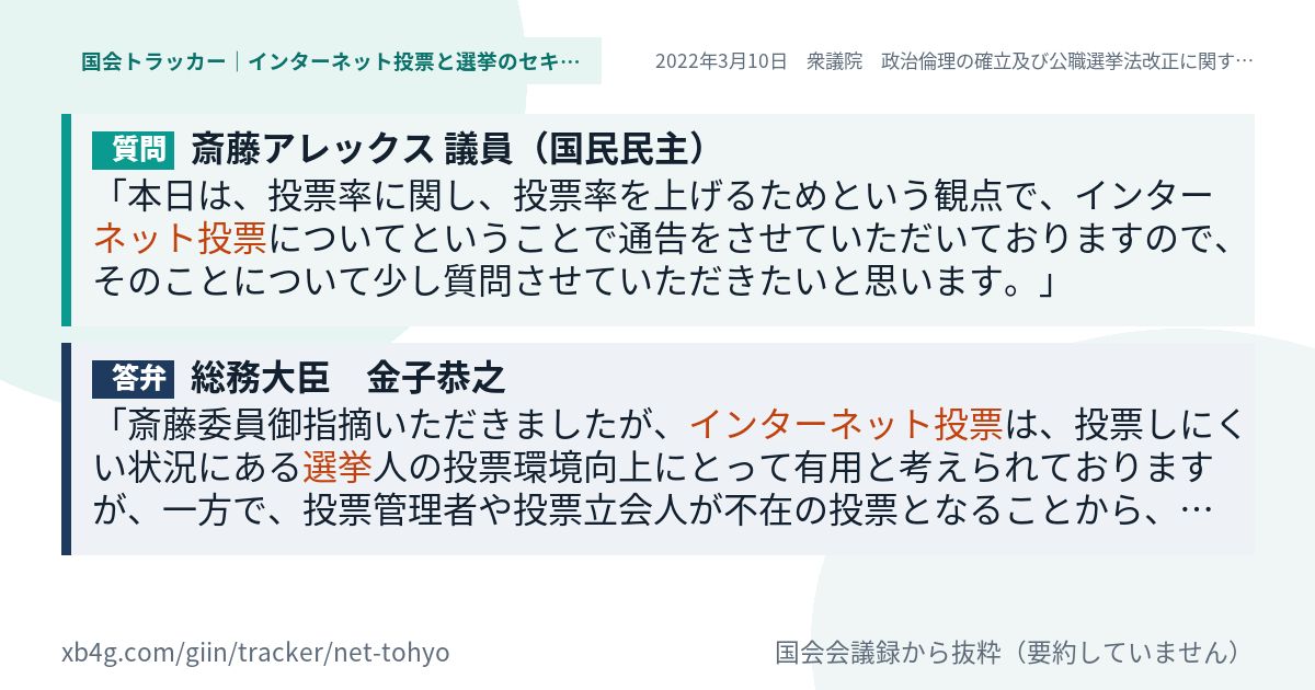 質問と答弁のカード