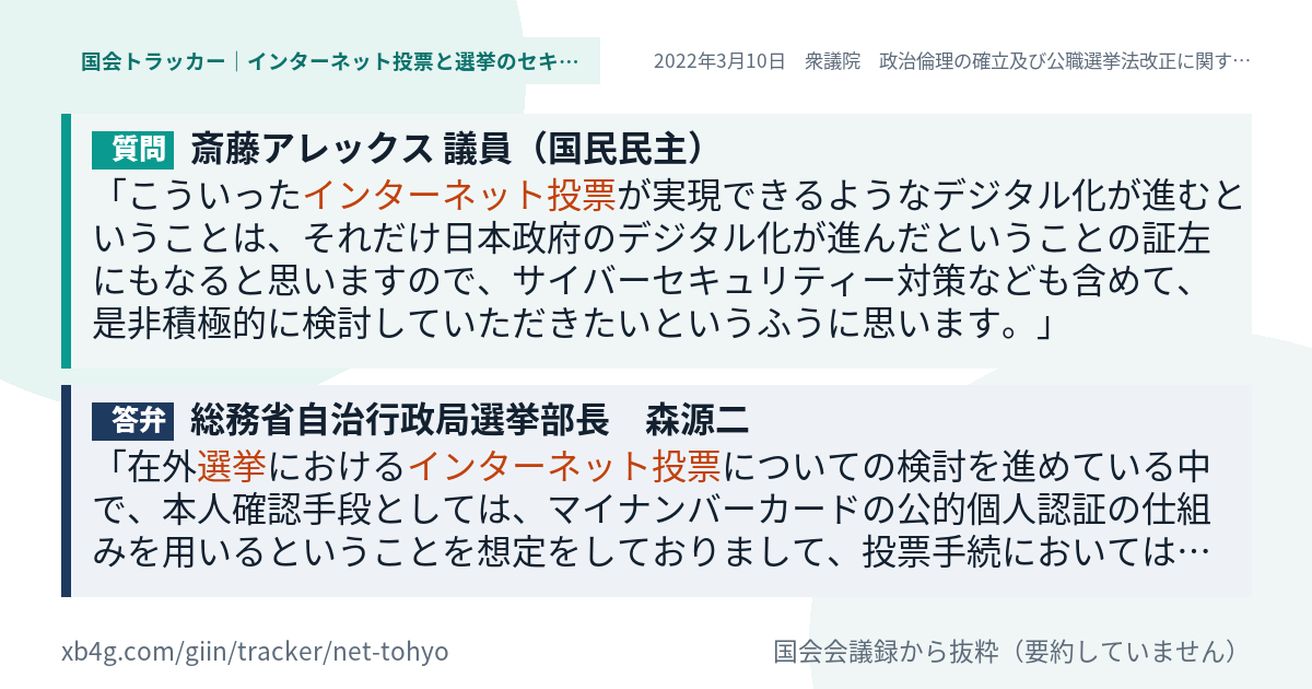 質問と答弁のカード
