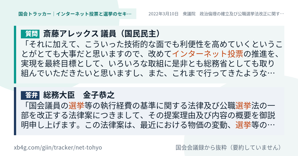 質問と答弁のカード