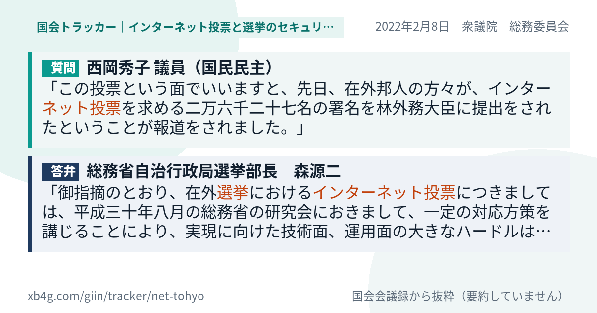 質問と答弁のカード