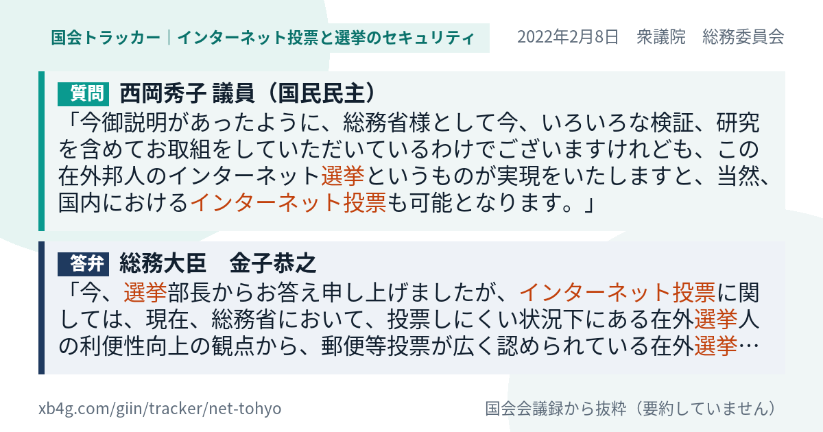 質問と答弁のカード