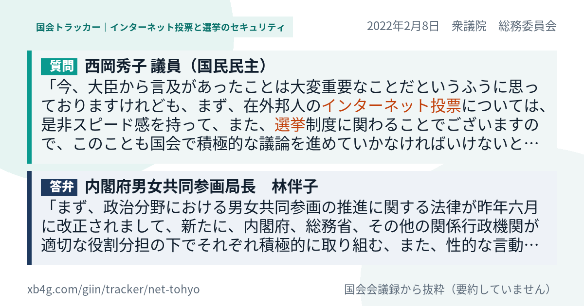 質問と答弁のカード