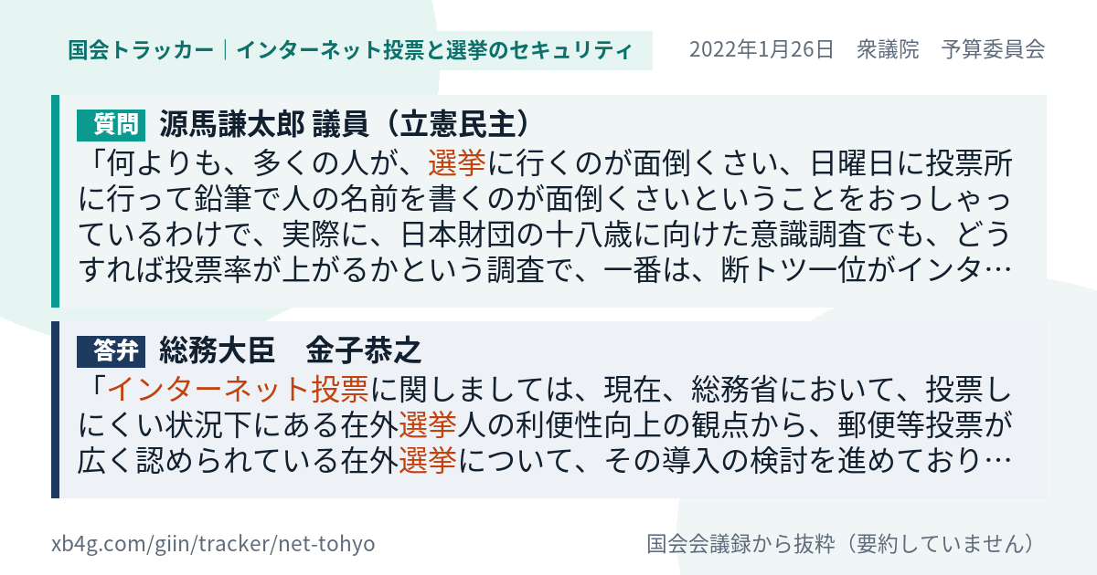 質問と答弁のカード