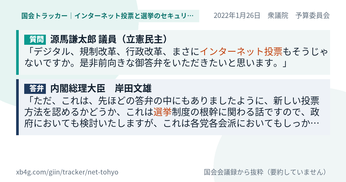 質問と答弁のカード