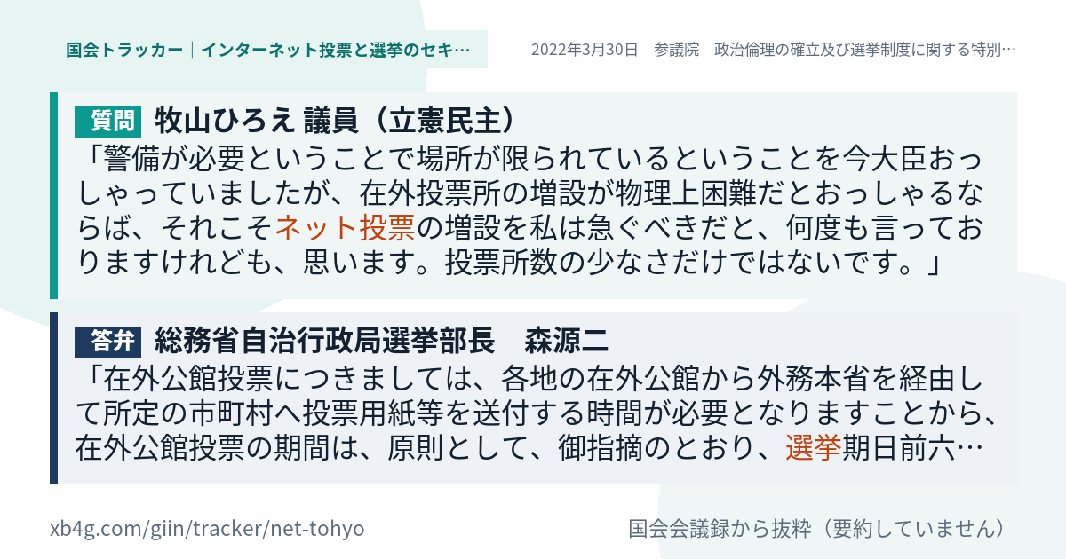 質問と答弁のカード