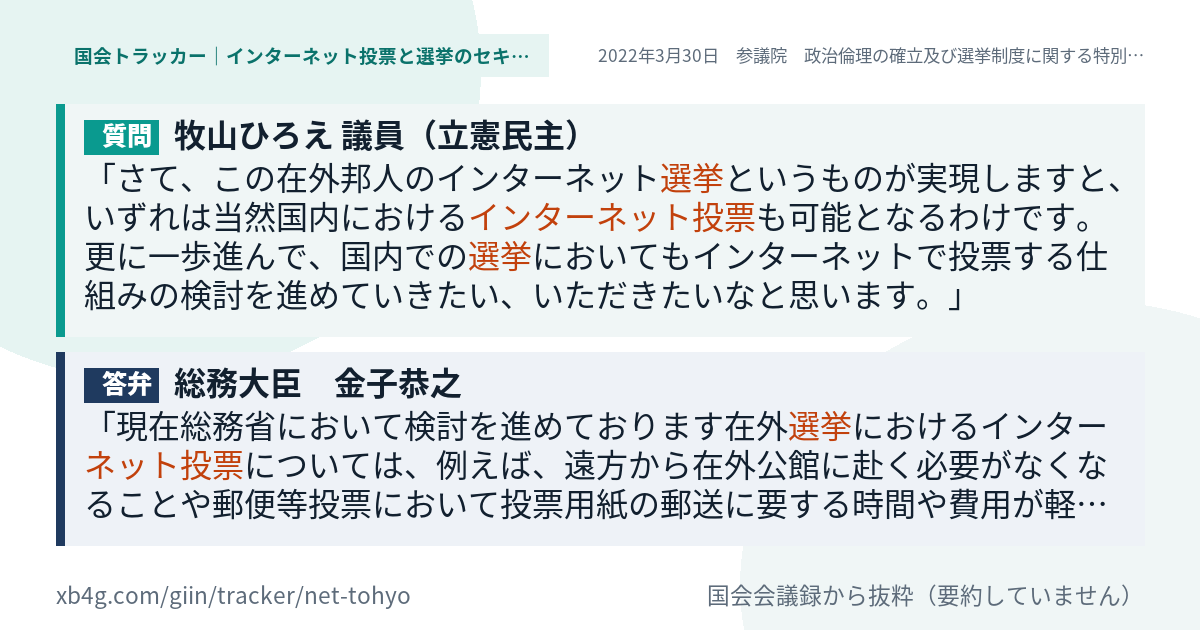 質問と答弁のカード