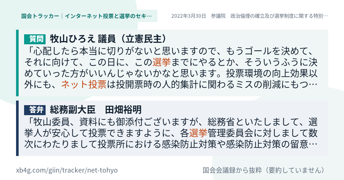 質問と答弁のカード