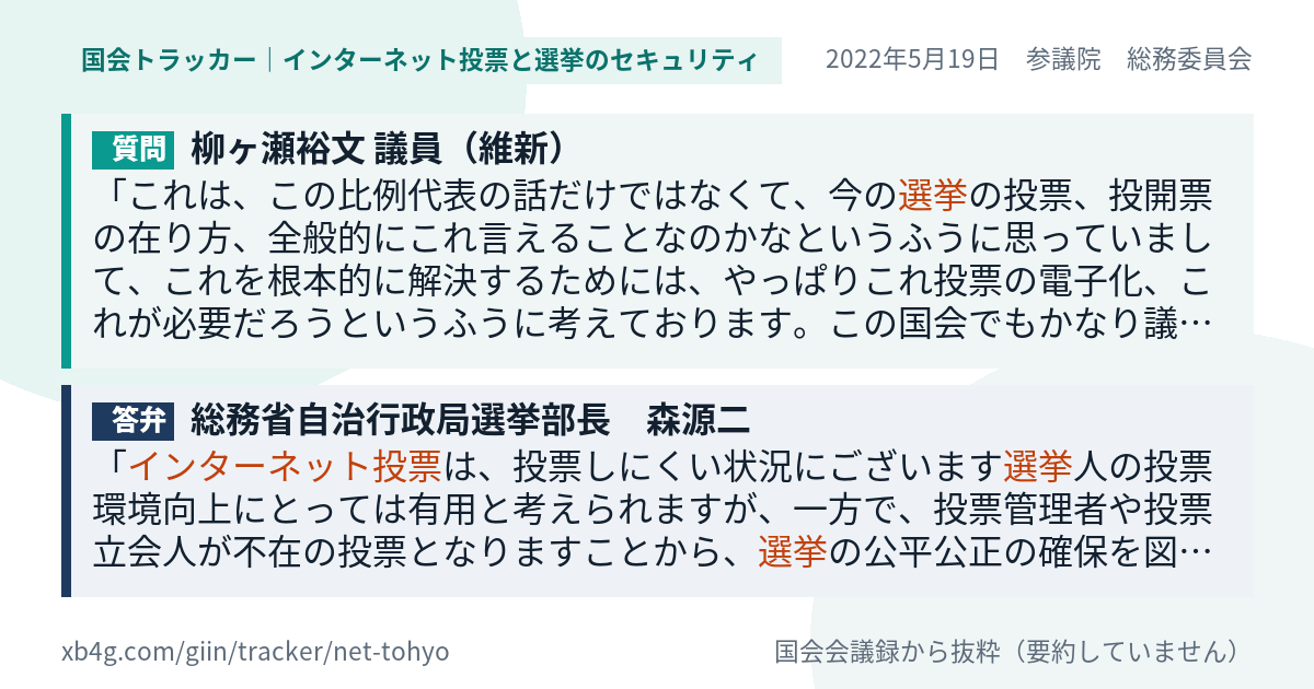 質問と答弁のカード