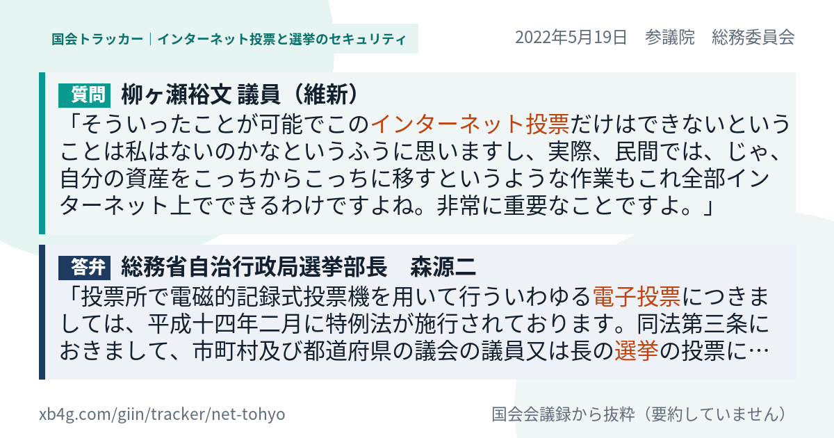 質問と答弁のカード