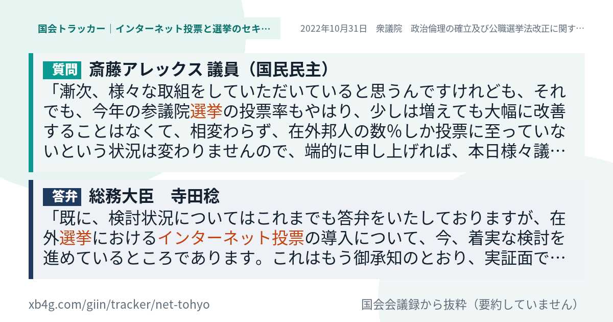 質問と答弁のカード