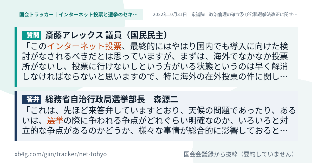 質問と答弁のカード