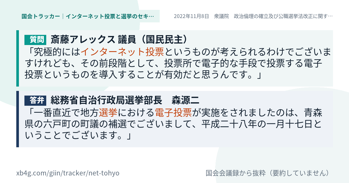 質問と答弁のカード