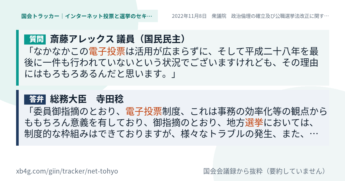 質問と答弁のカード