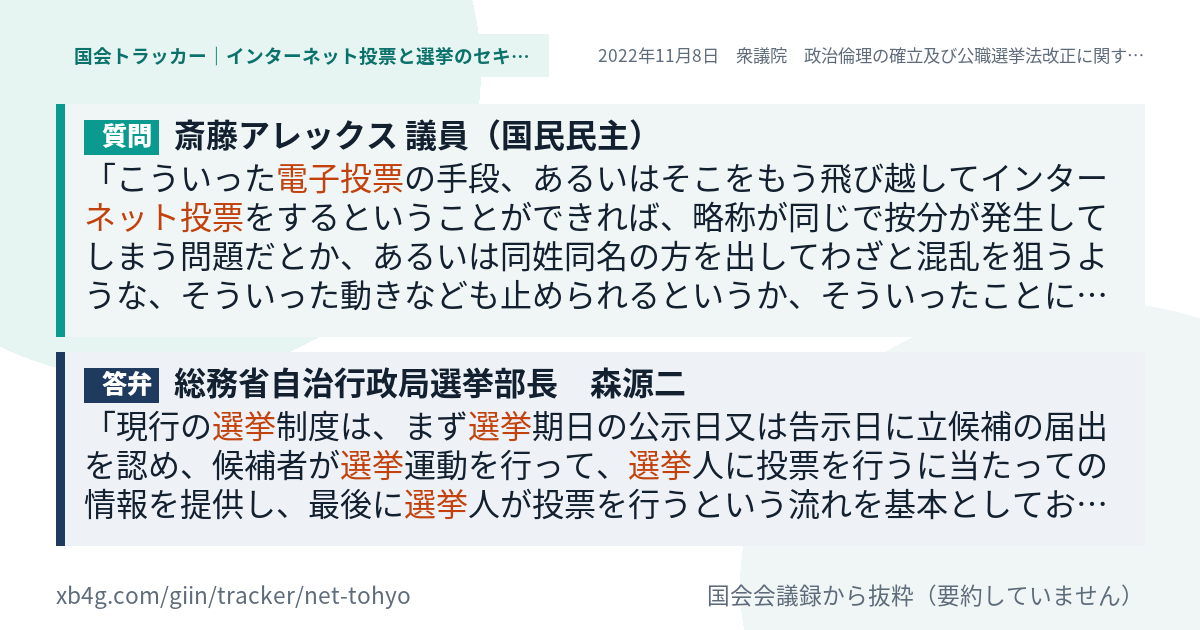 質問と答弁のカード