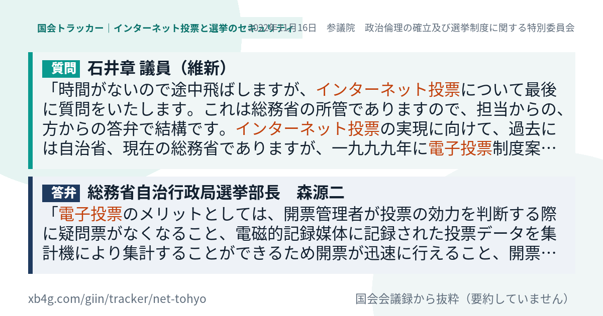 質問と答弁のカード