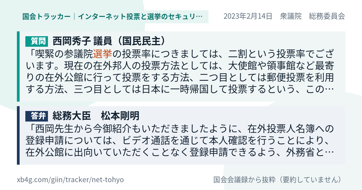 質問と答弁のカード