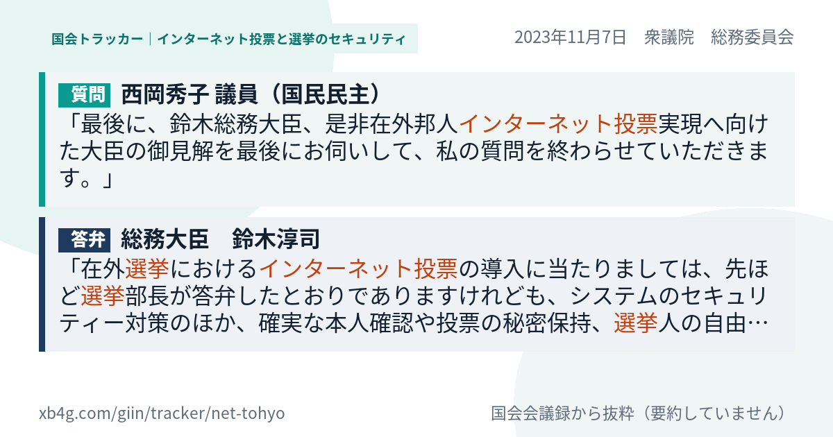 質問と答弁のカード