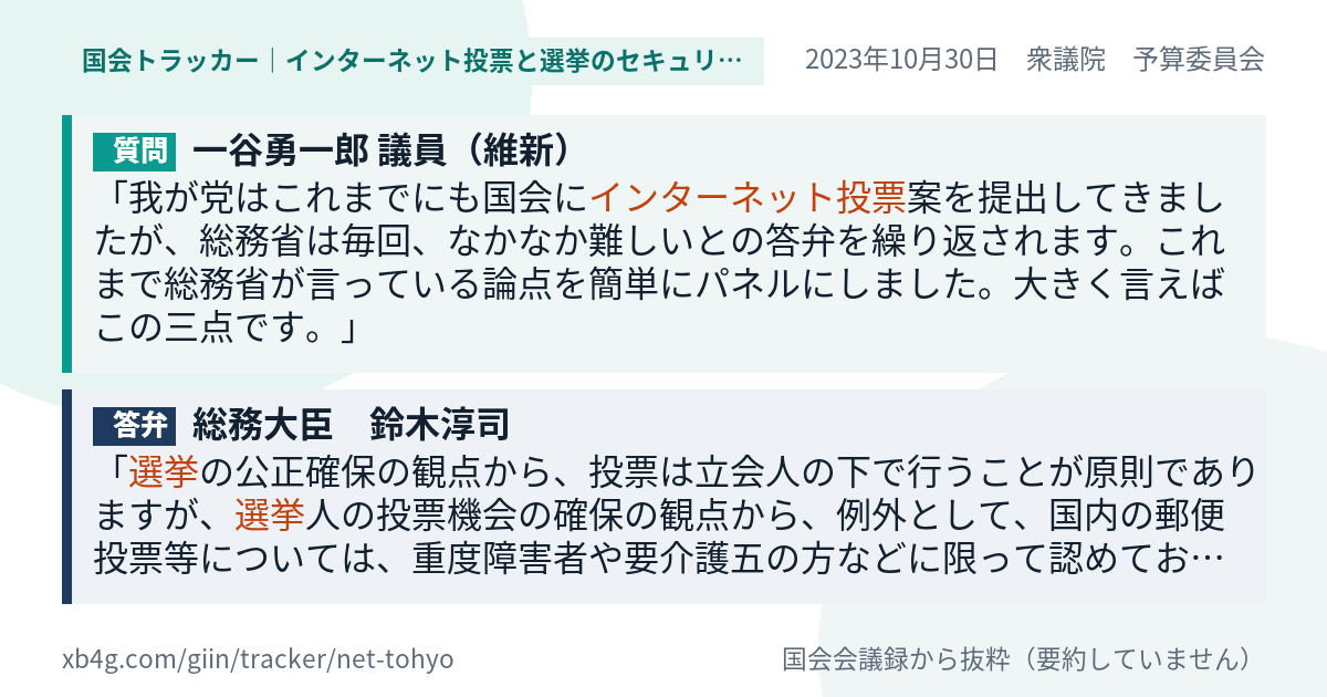 質問と答弁のカード