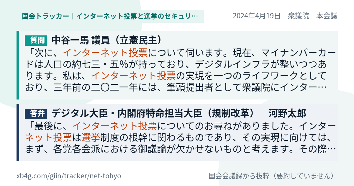 質問と答弁のカード
