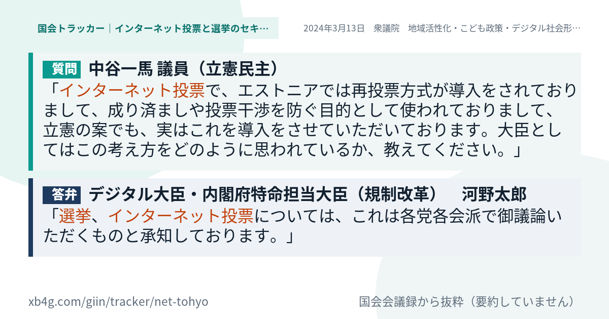 質問と答弁のカード