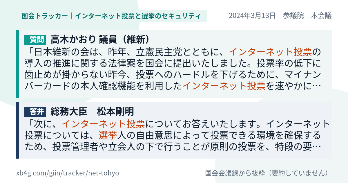 質問と答弁のカード