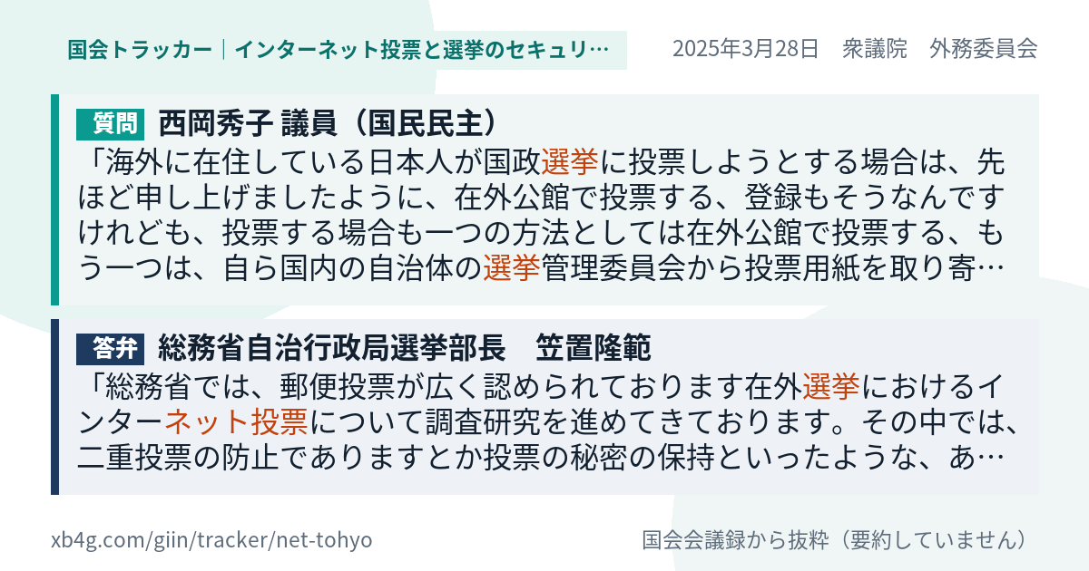 質問と答弁のカード
