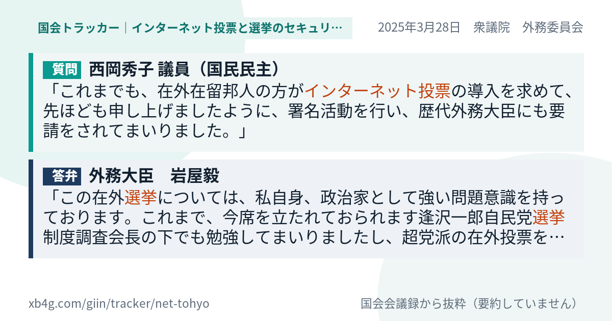質問と答弁のカード