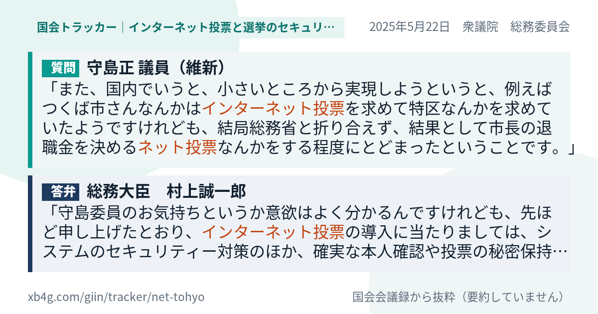 質問と答弁のカード