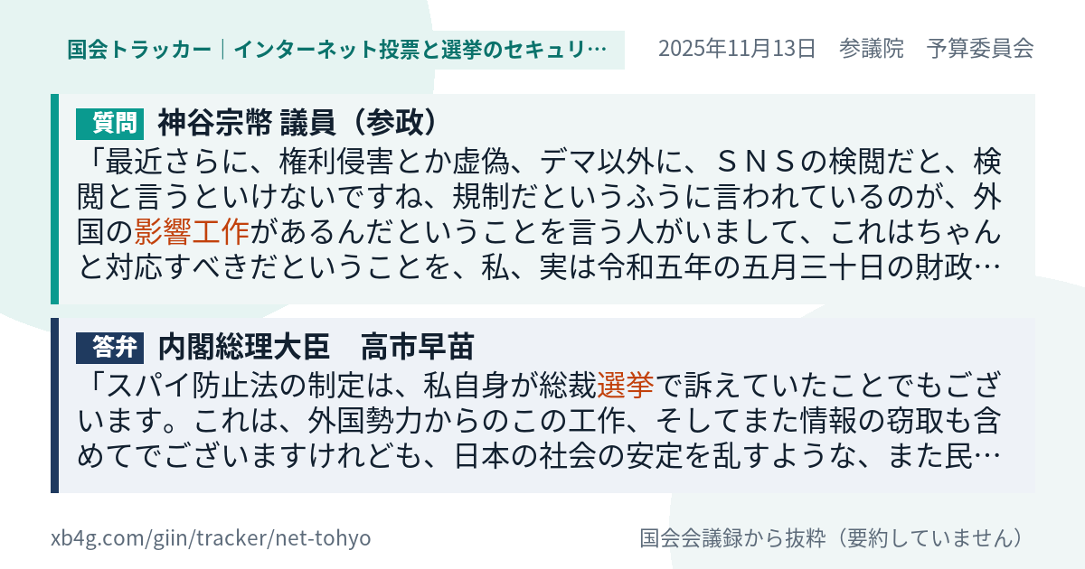 質問と答弁のカード