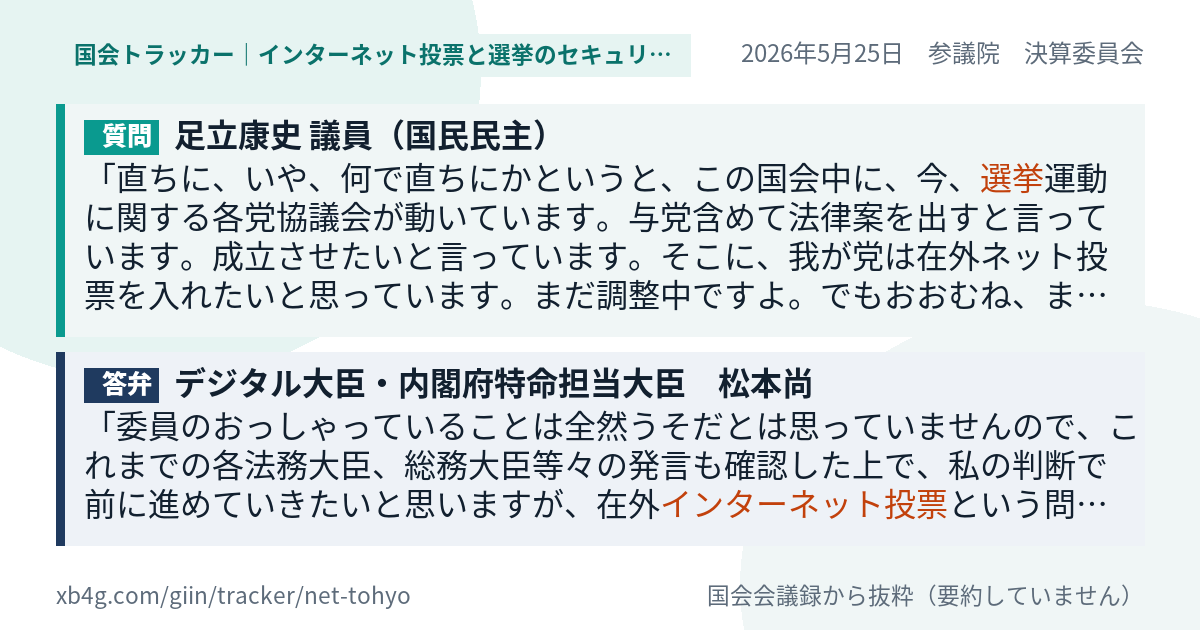 質問と答弁のカード