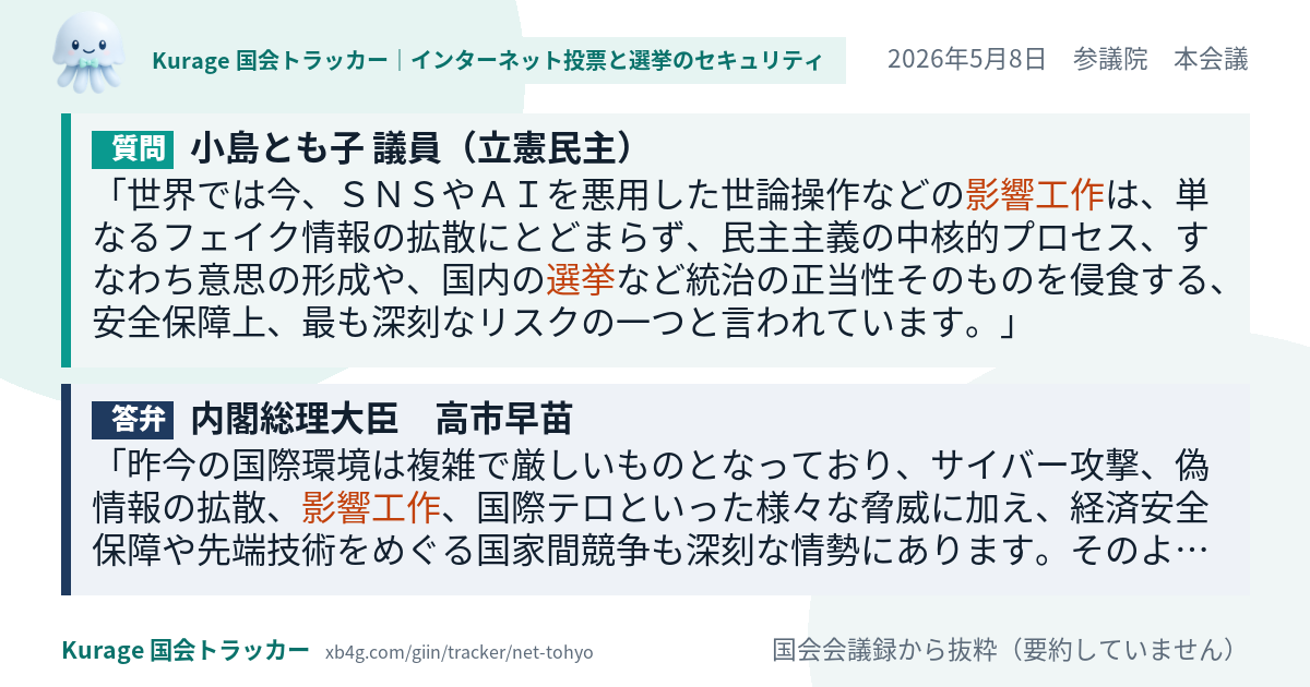 小島とも子議員の質問と政府の答弁｜インターネット投票（2026年5月8日）