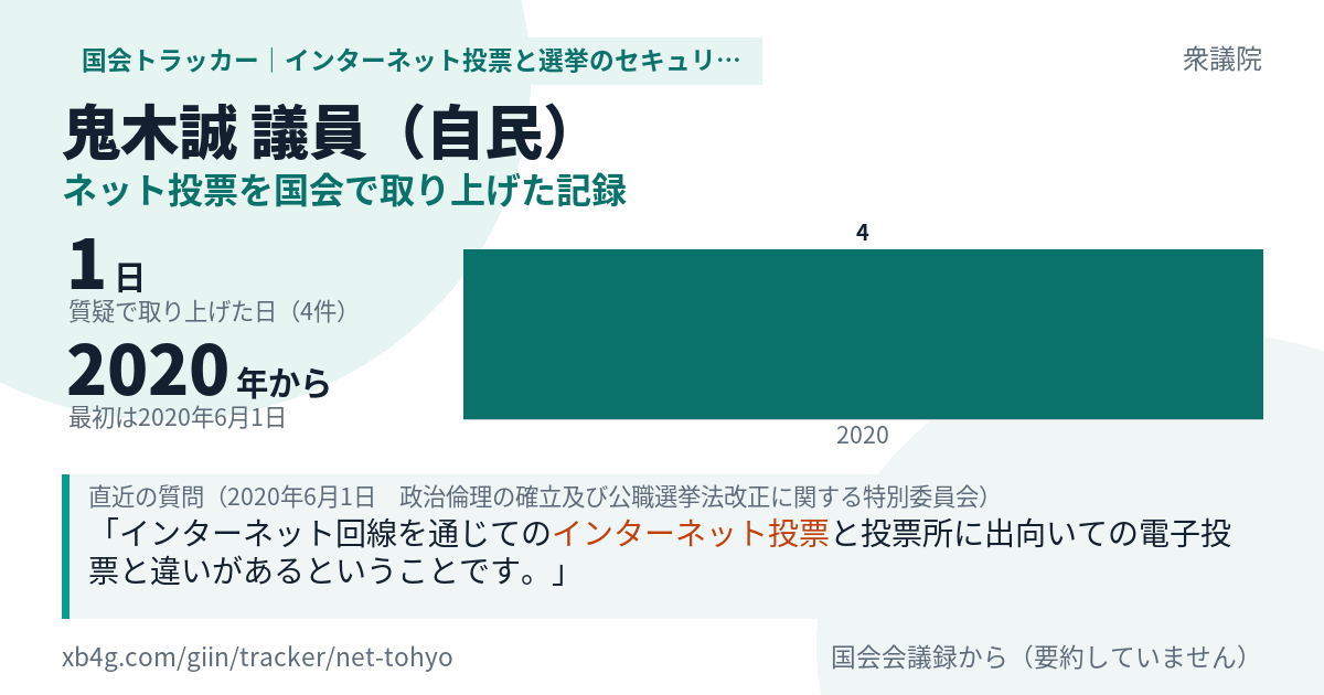 鬼木誠議員の記録のカード