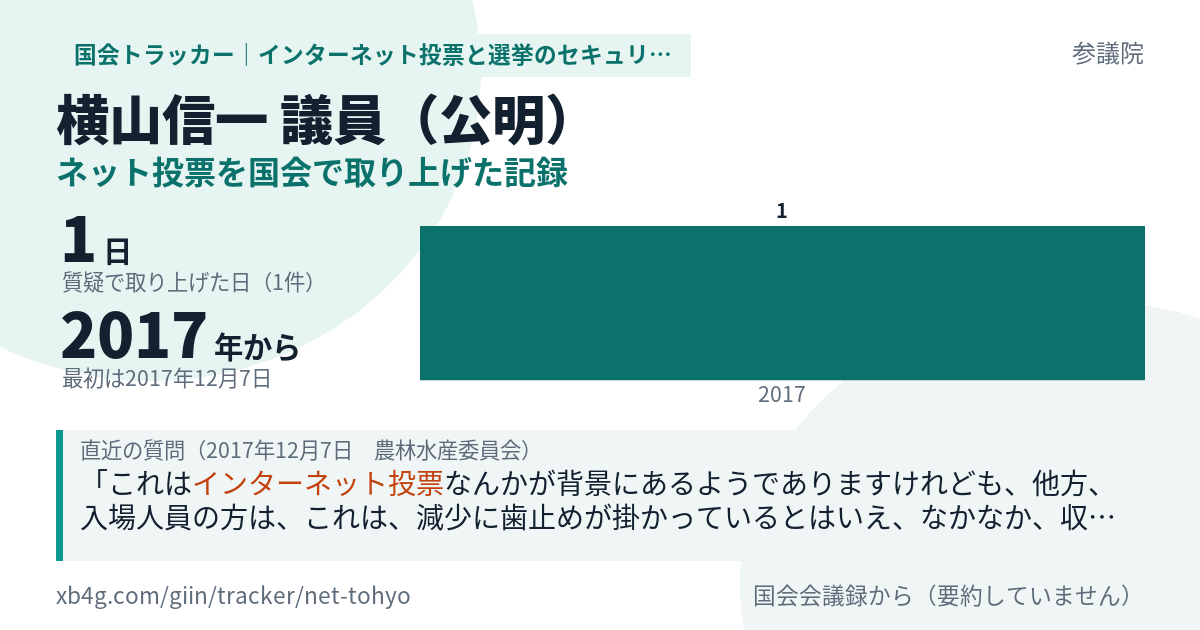 横山信一議員の記録のカード