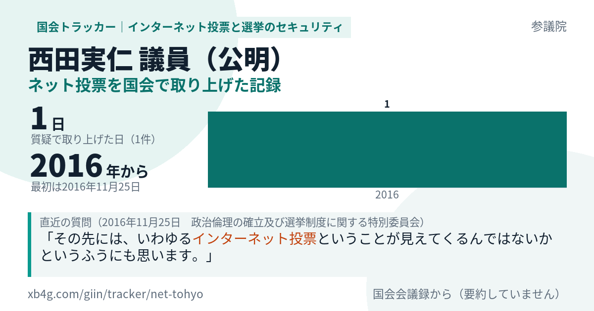 西田実仁議員の記録のカード