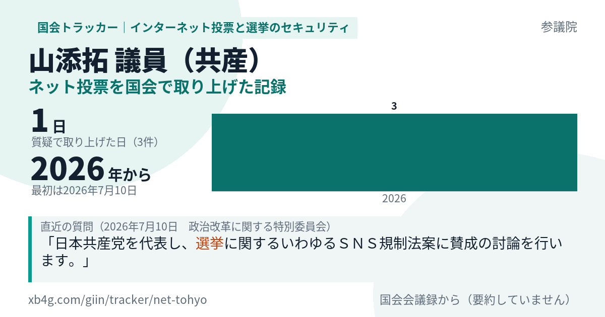 山添拓議員の記録のカード